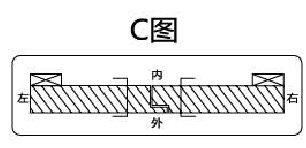 人在外，右內(nèi)開(kāi)